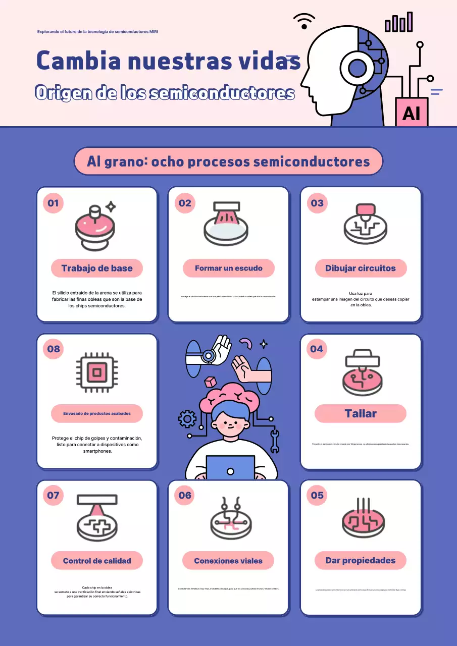 Educación en tecnología moderna azul