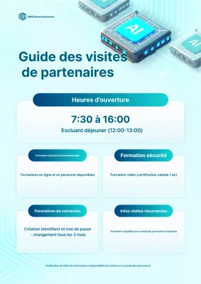 Guide de l'éducation moderne Mint