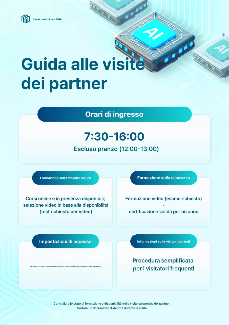 Guida all'educazione moderna di Mint