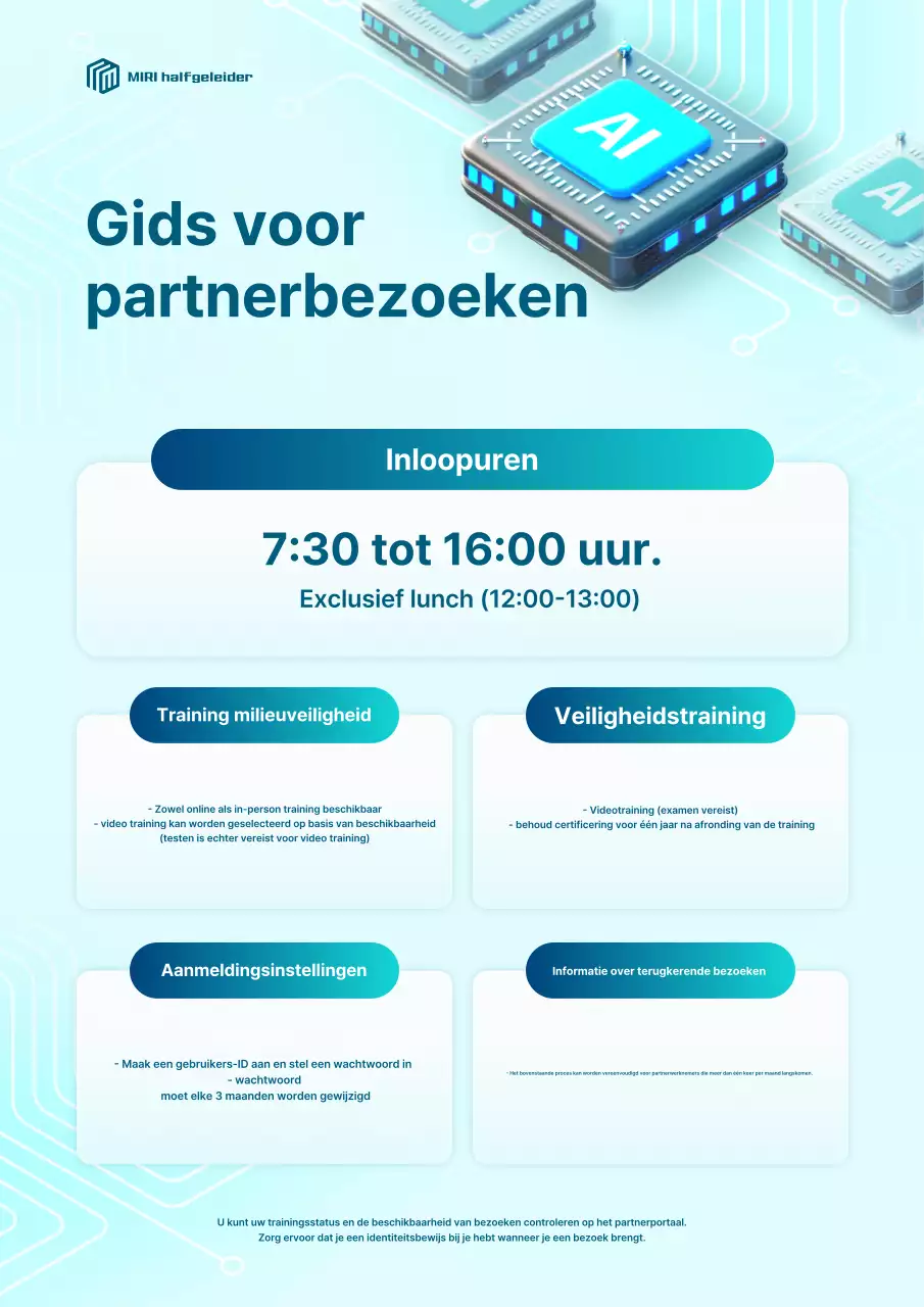 Mint Modern Education Guide