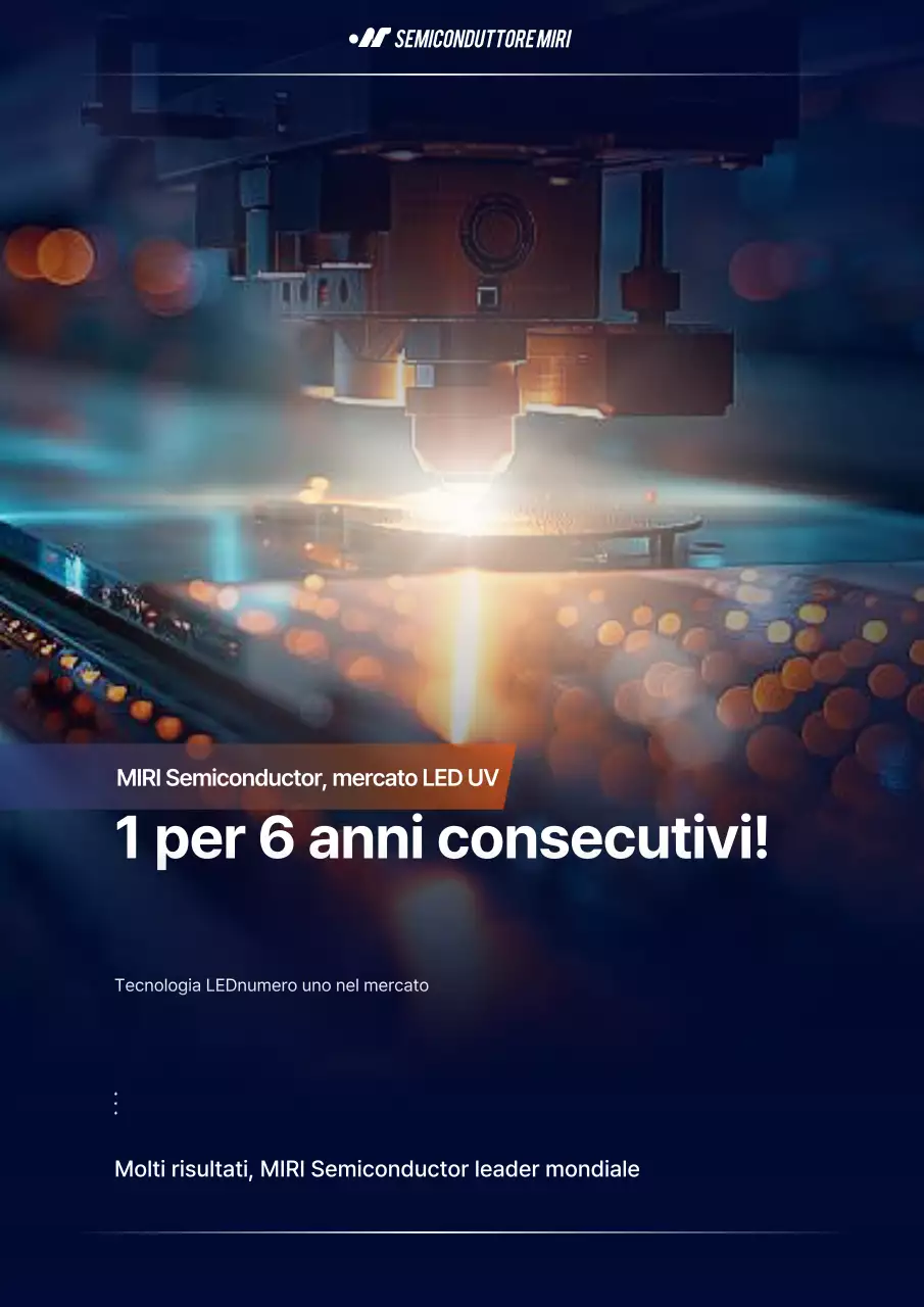Pubblicità di tecnologia moderna blu