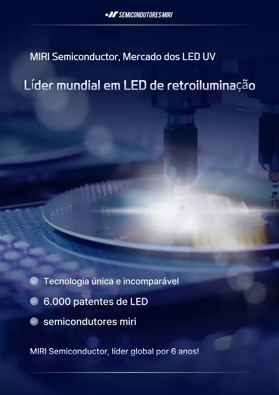 Anúncio da Blue Modern Semiconductor