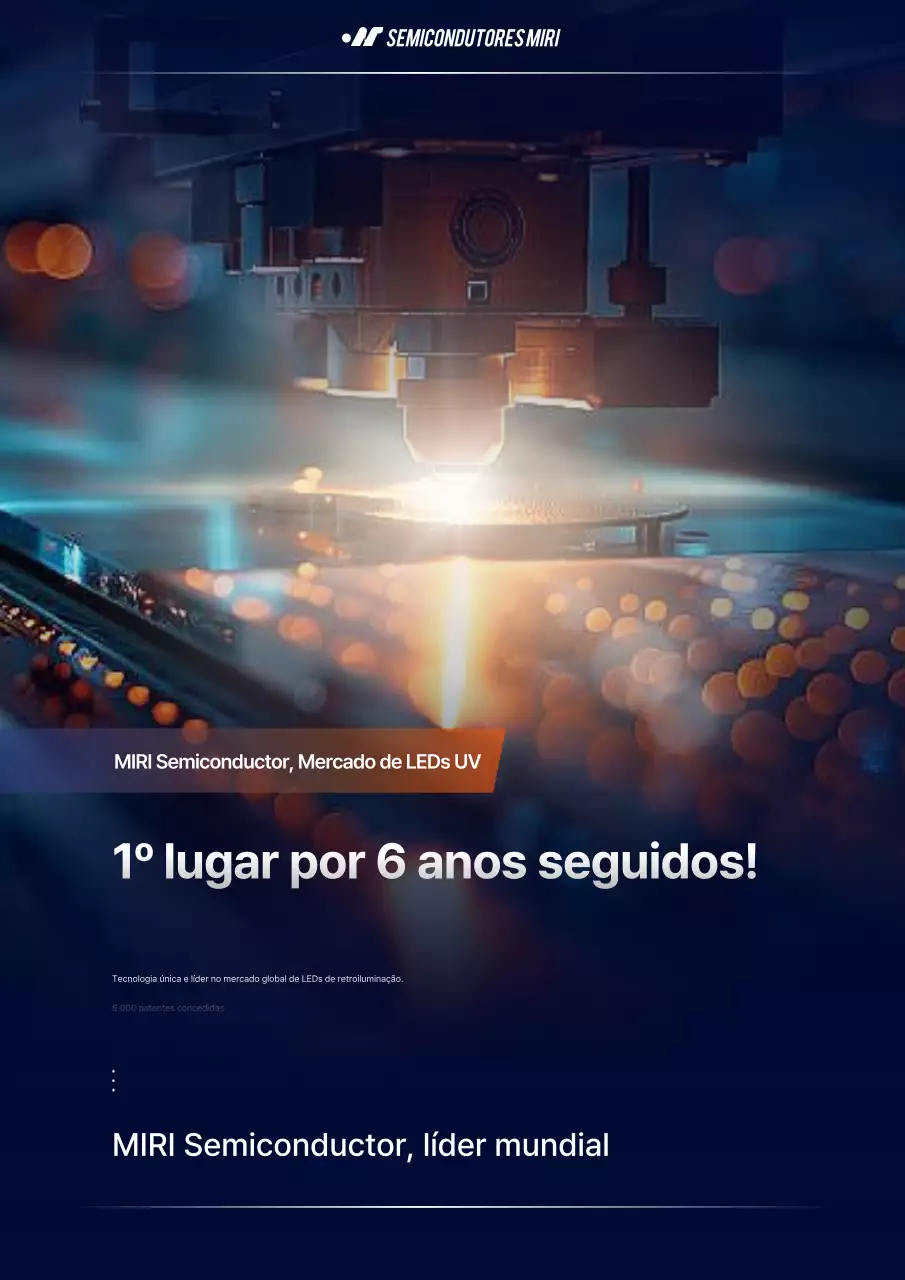 Anúncio de Tecnologia Moderna Azul