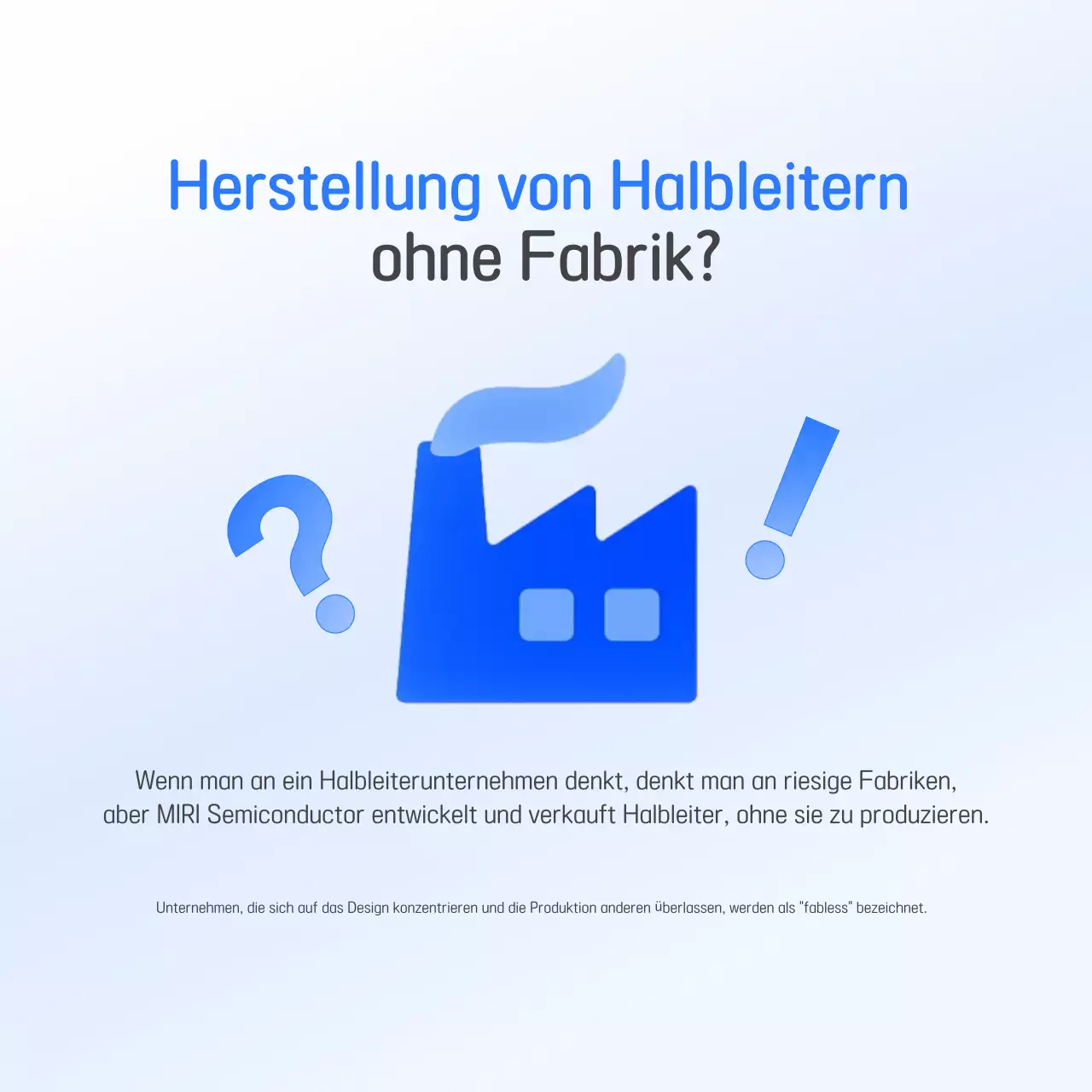 Blaue moderne Halbleiterindustrie-Förderung