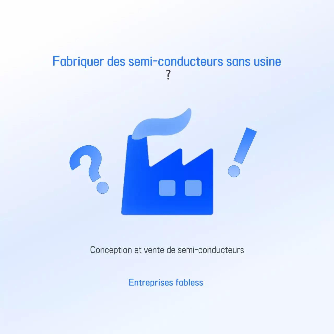 Promotion de l'industrie des semi-conducteurs modernes bleus