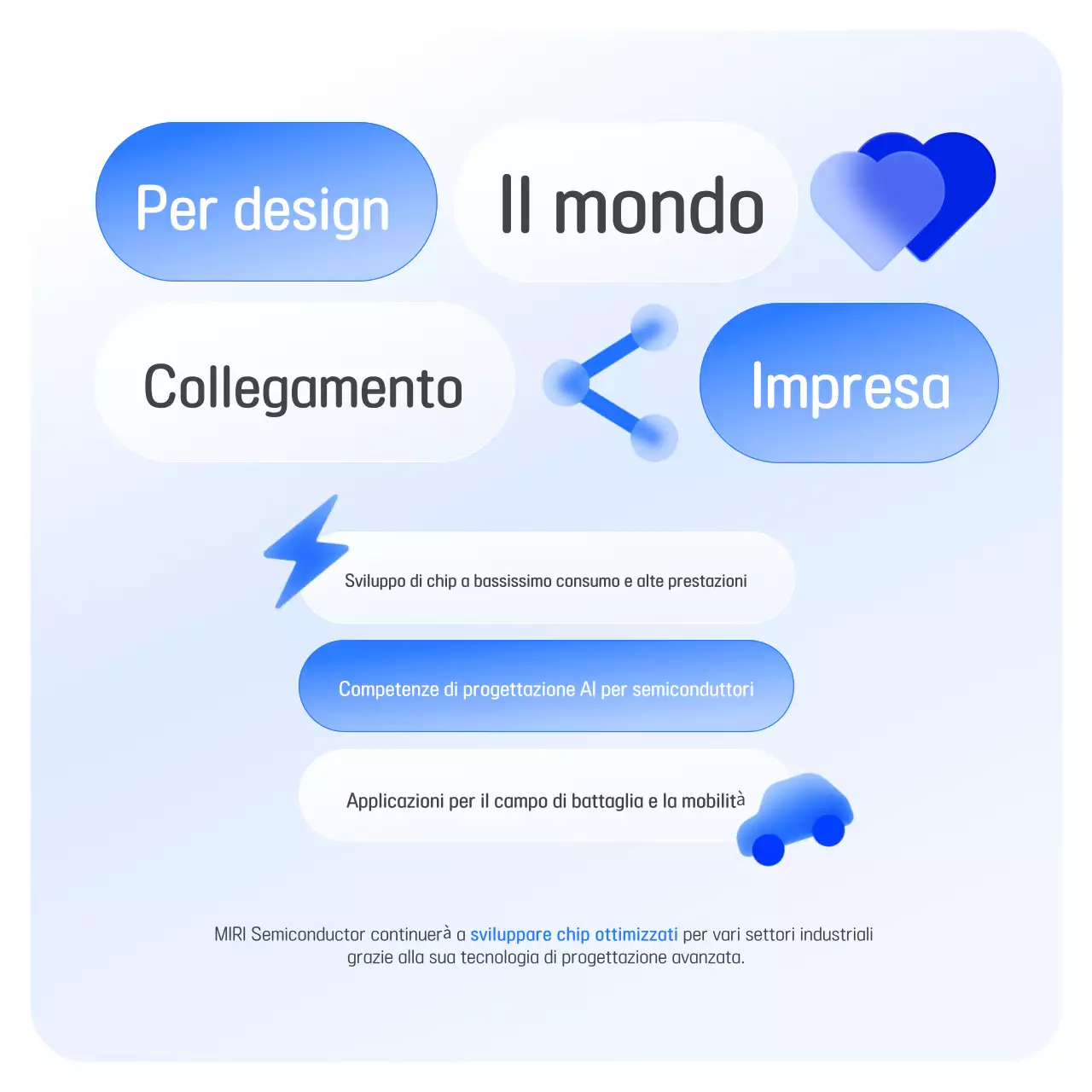 Promozione dell'industria dei semiconduttori moderna blu
