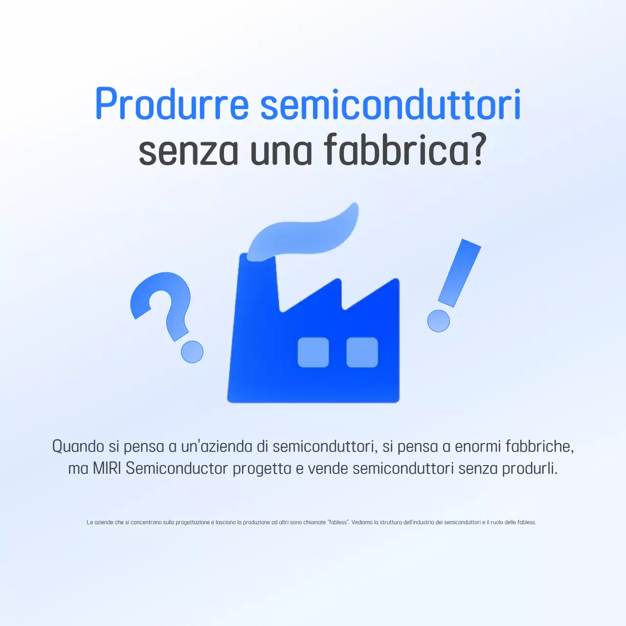 Promozione dell'industria dei semiconduttori moderna blu