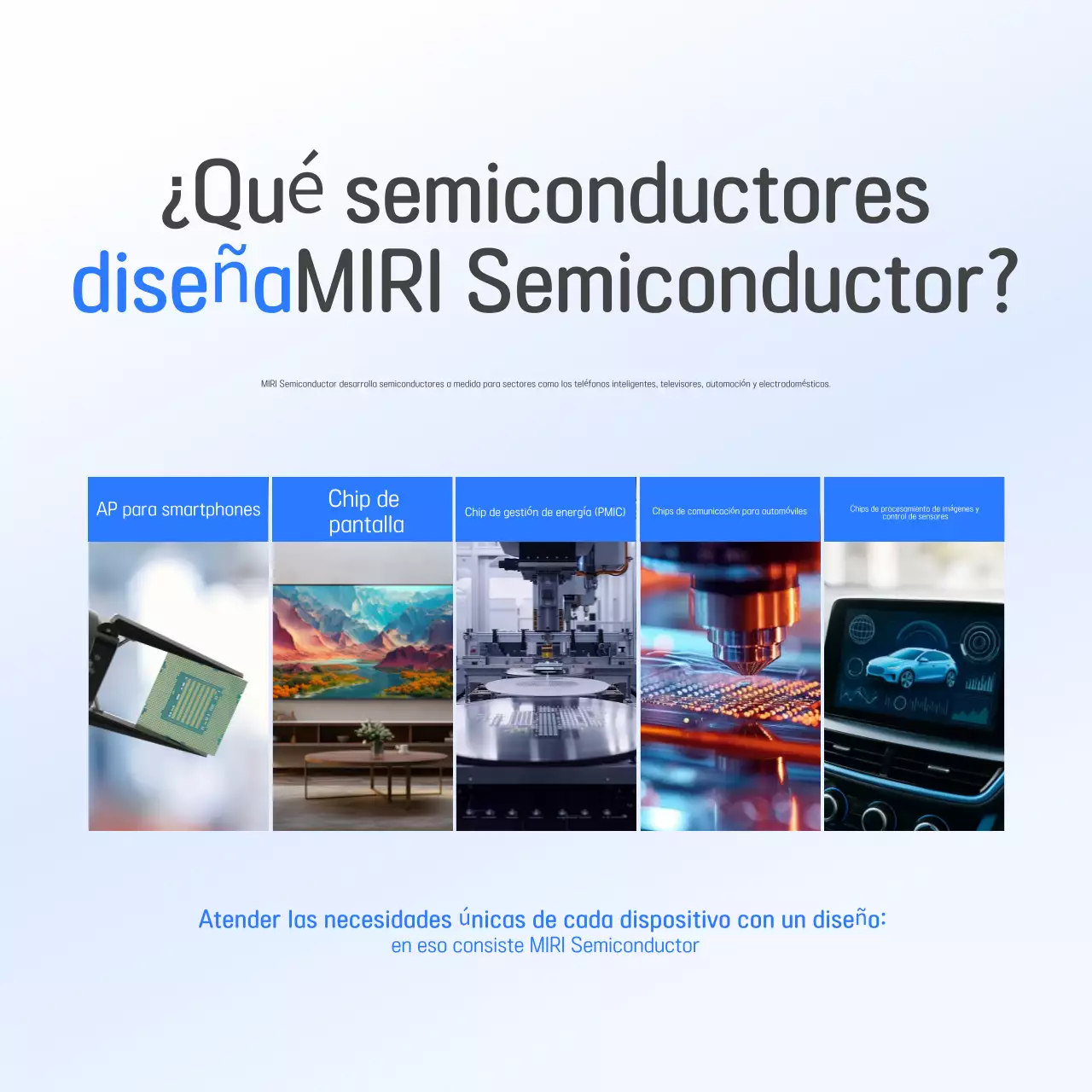 Promoción de la industria de semiconductores modernos azules