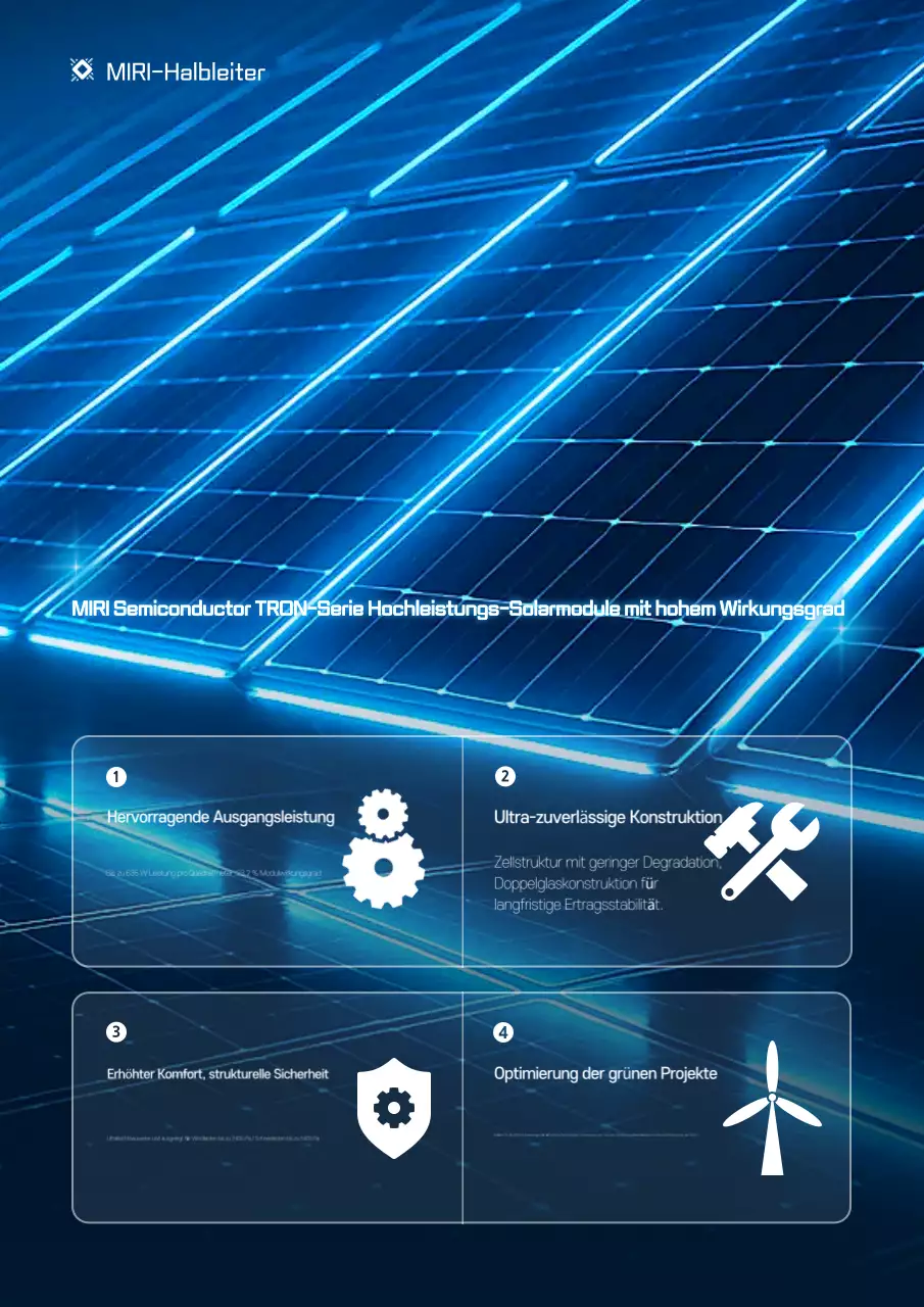 Werbung für das blaue Cyber-Solarmodul