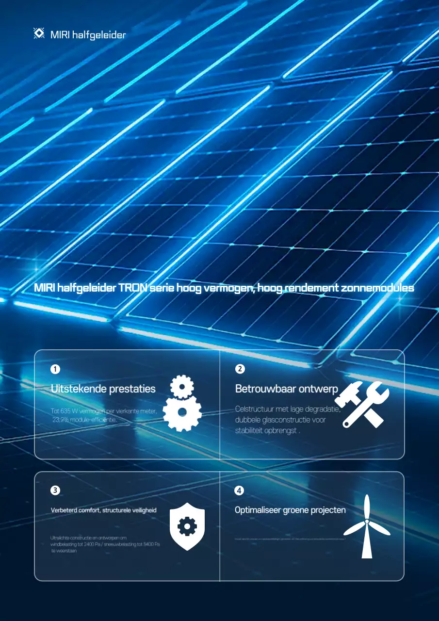 Advertentie voor Blue Cyber Solar Module