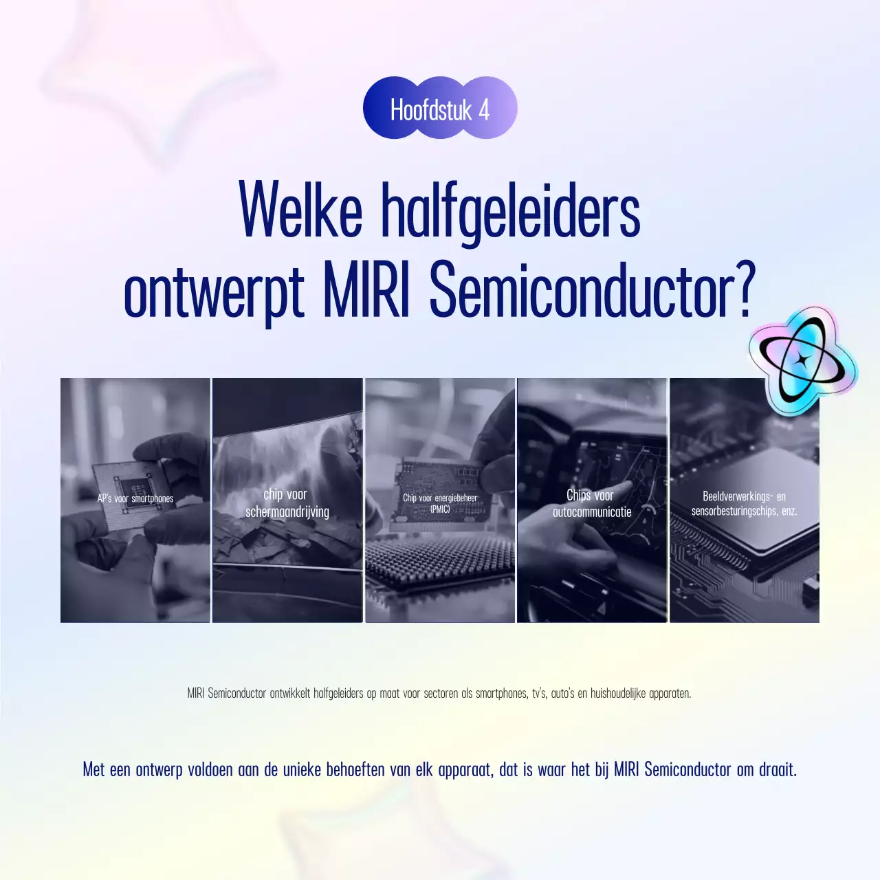 Beschrijving van de schone halfgeleider van Yeon Bora