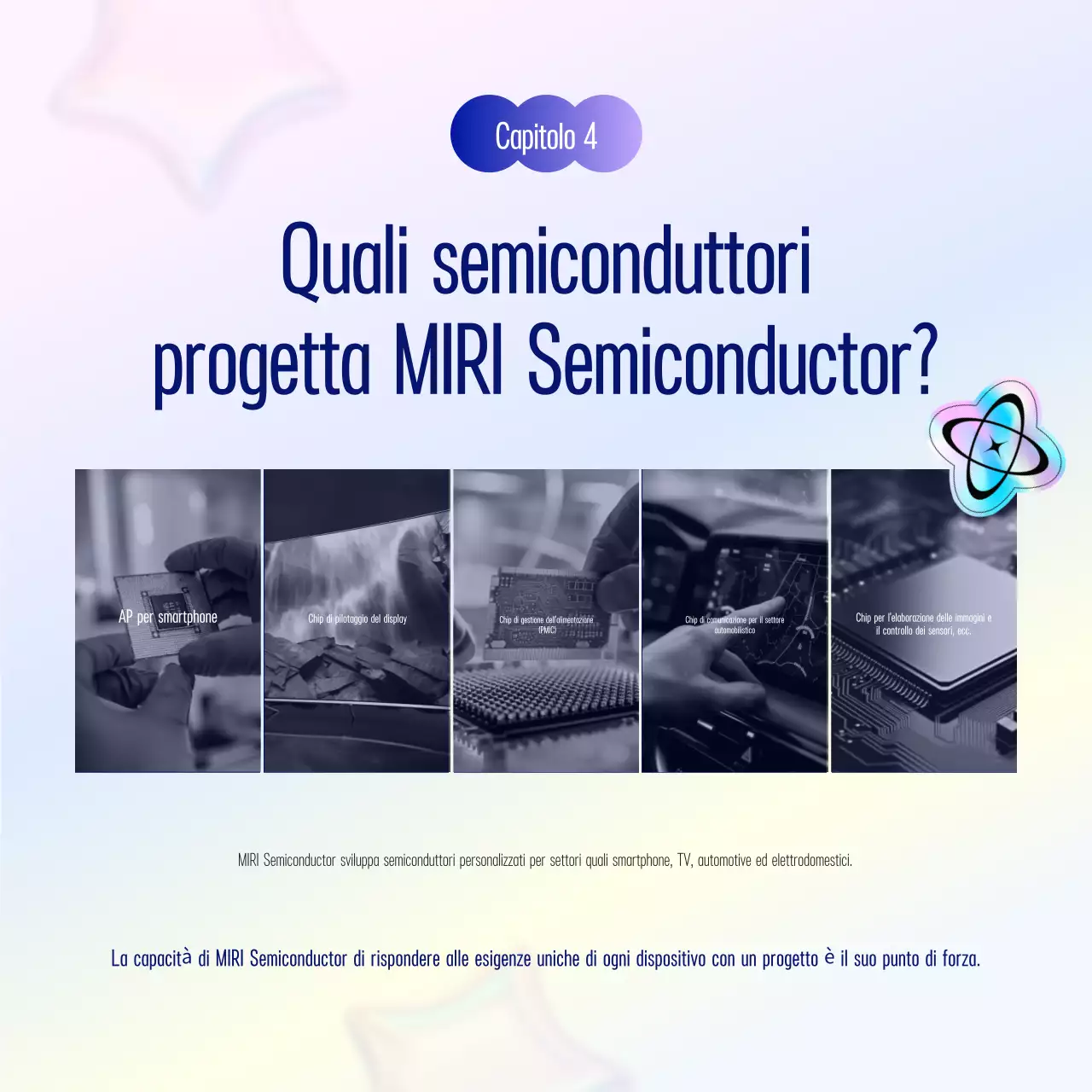 Descrizione pulita dei semiconduttori di Yeon Bora