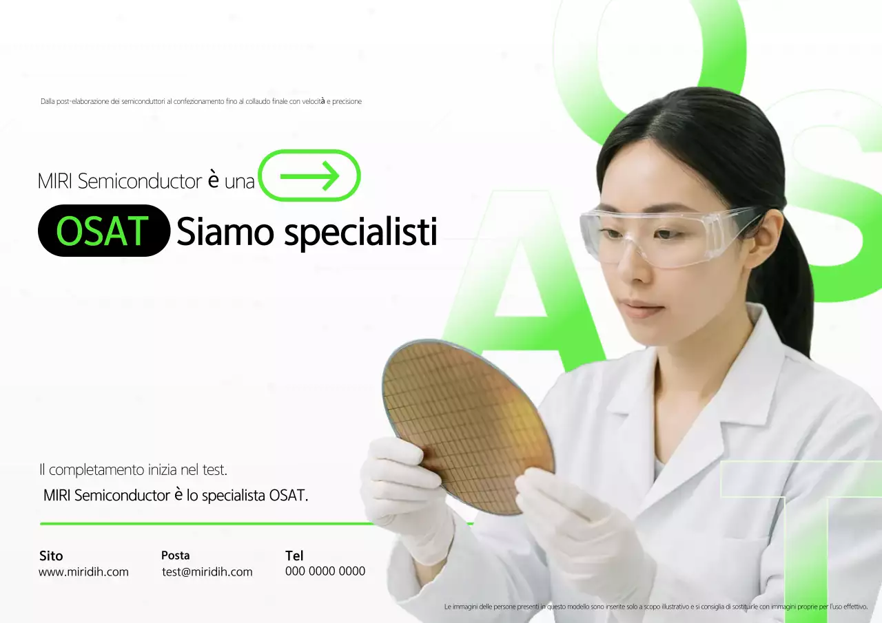 Pubblicità di semiconduttori moderni ed ecologici