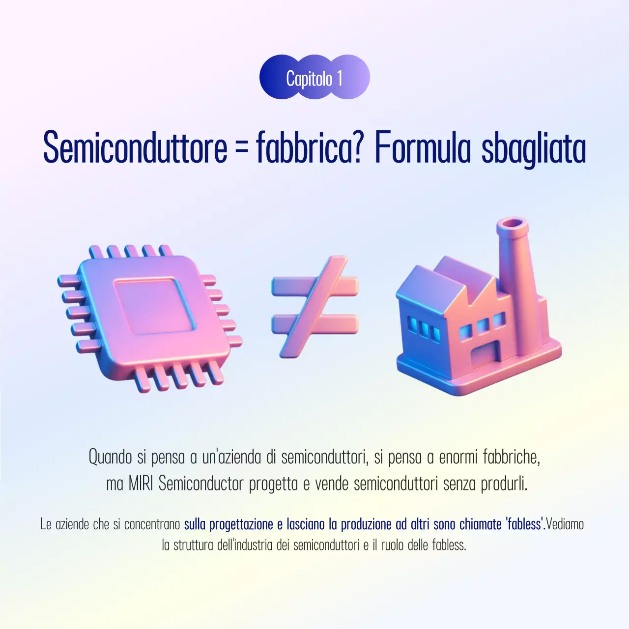 Descrizione pulita dei semiconduttori di Yeon Bora
