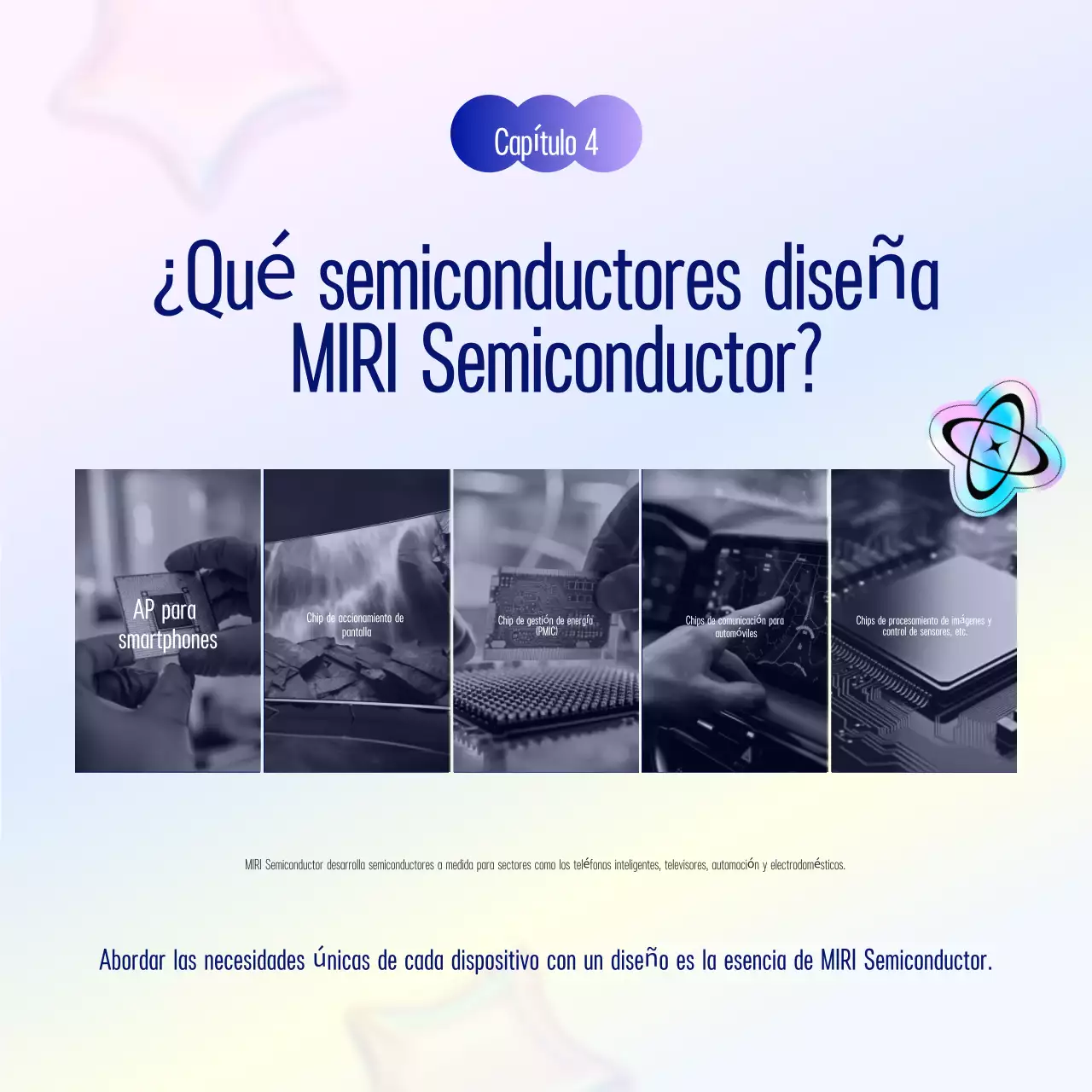 Descripción de Clean Semiconductor de Yeon Bora