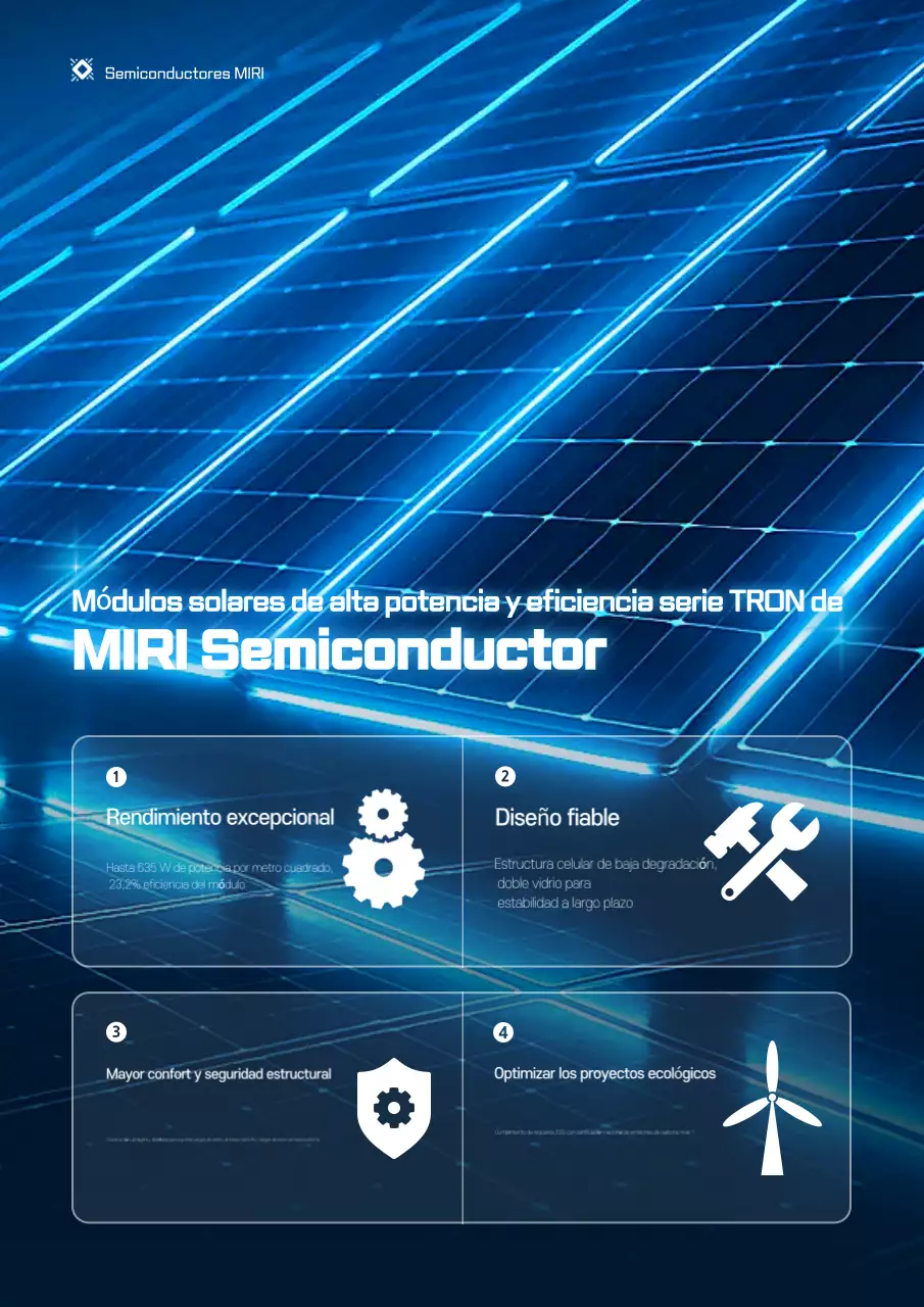 Anuncio del módulo solar Blue Cyber