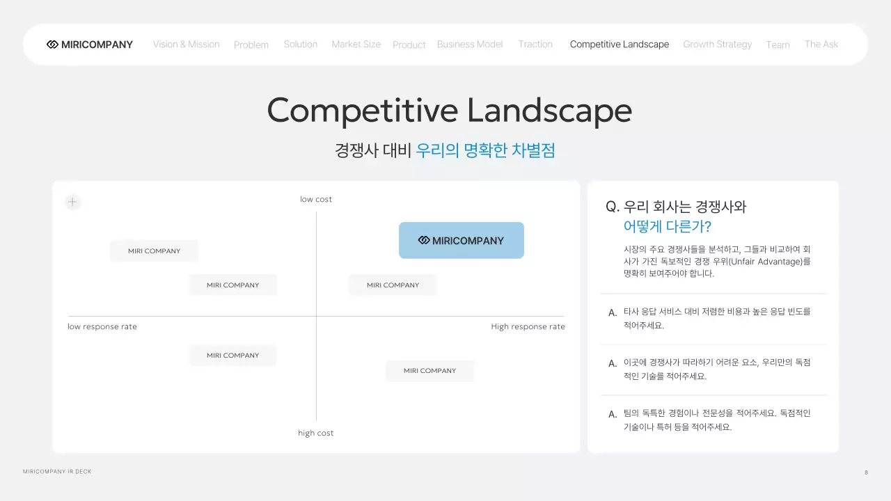 회색 모던 비즈니스 보고서 IR