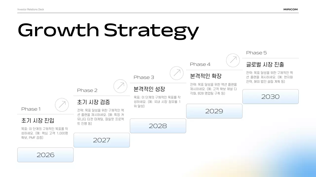 하늘색 모던 발표 자료 설명 IR