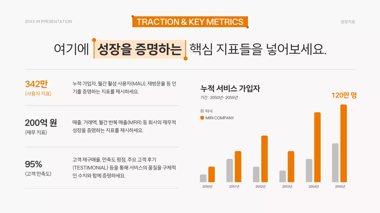 주황 모던 발표 자료 기획 IR
