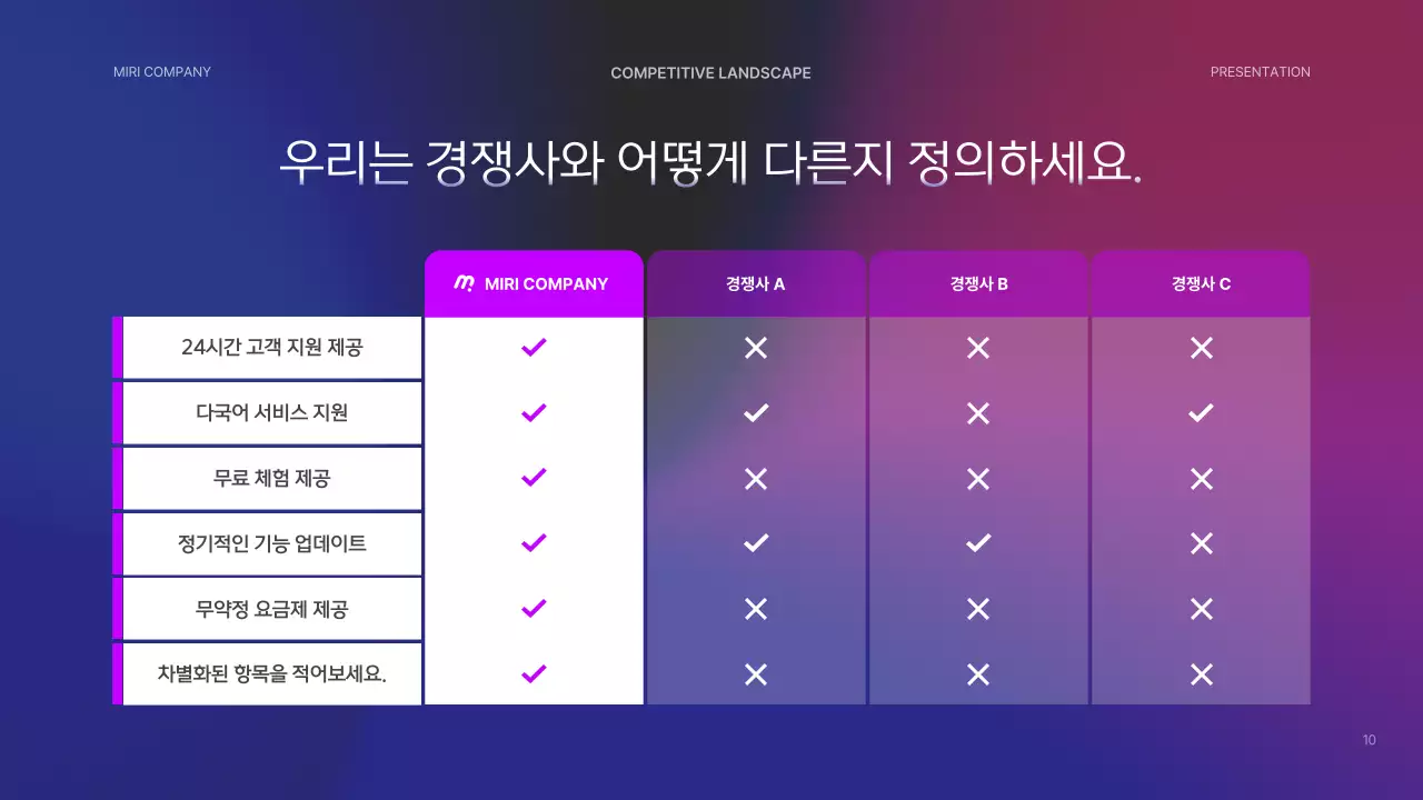 네온 모던 프레젠테이션 홍보 IR