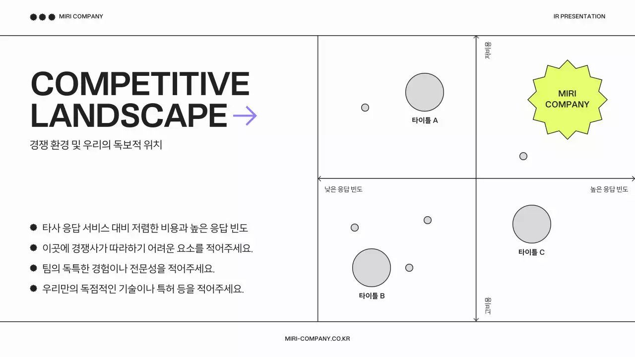 연두 모던 기술 홍보 IR