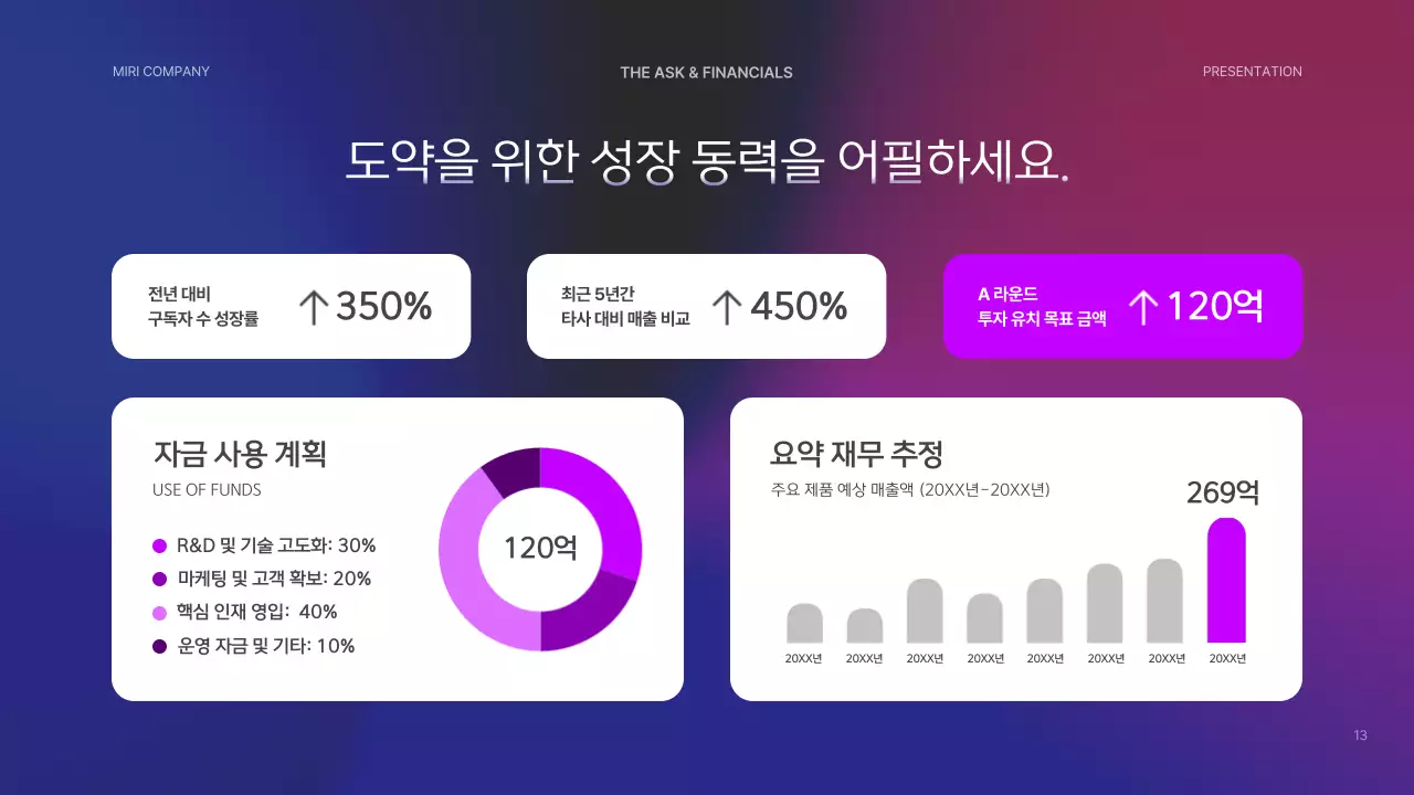 네온 모던 프레젠테이션 홍보 IR