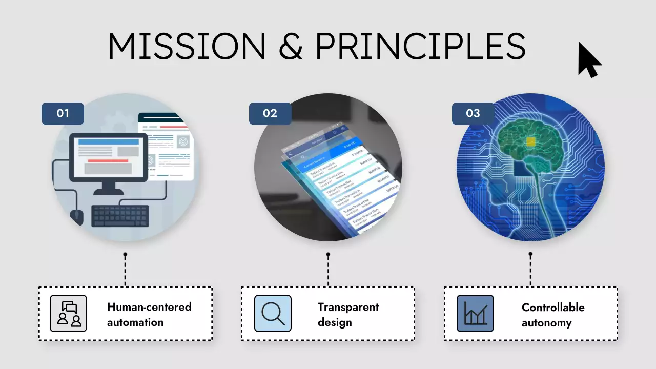 Blue Modern Productivity Presentation