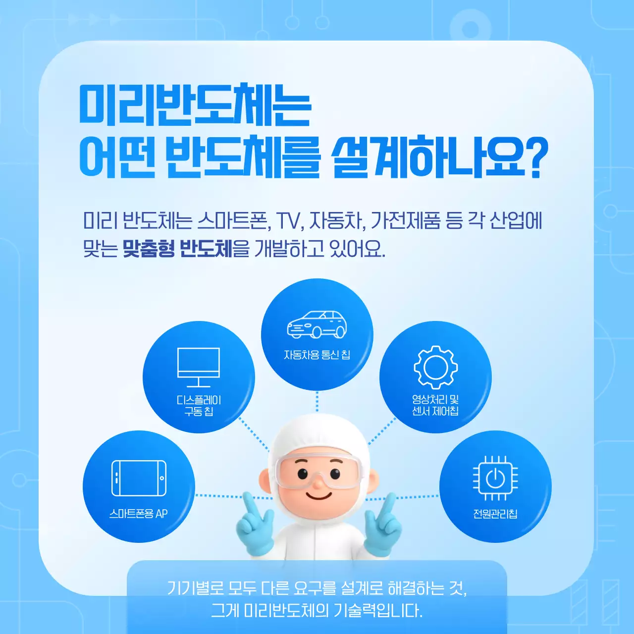 하늘색 모던 기술 안내