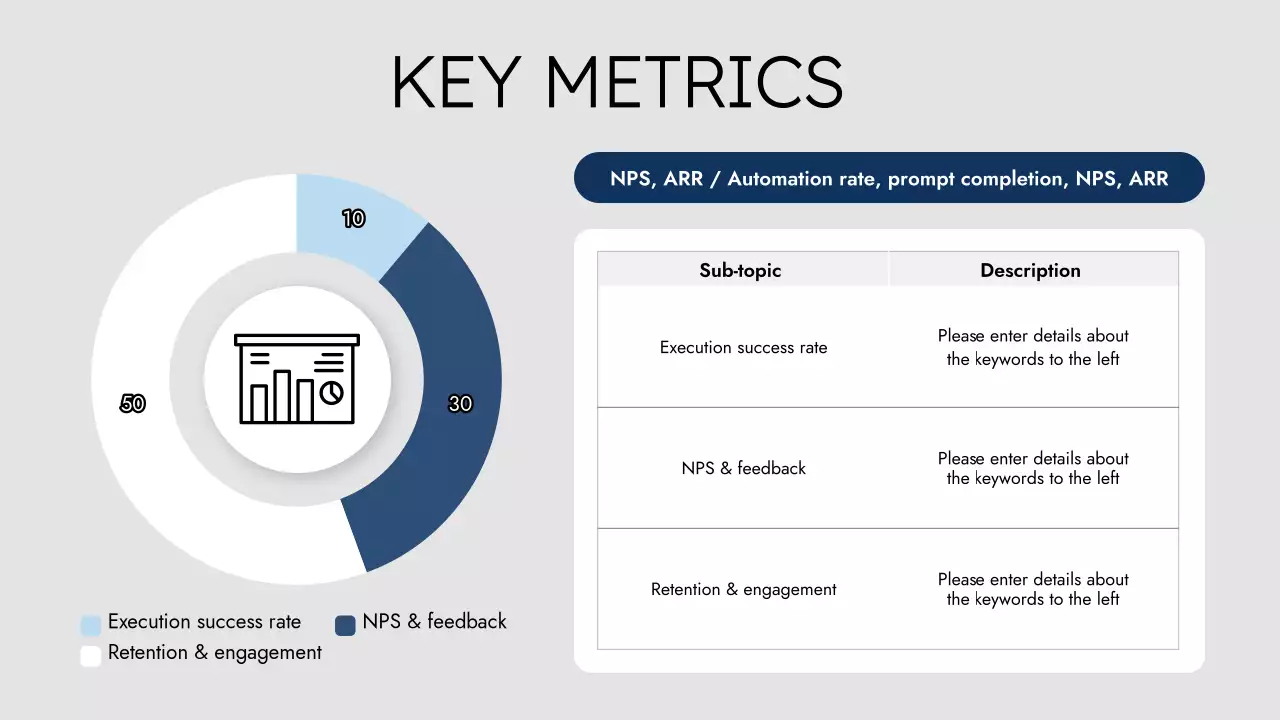 Blue Modern Productivity Presentation