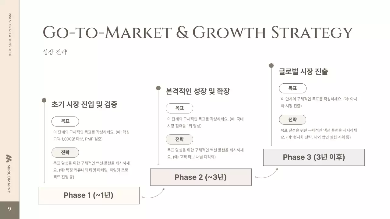베이지 클래식 비즈니스 설명 IR