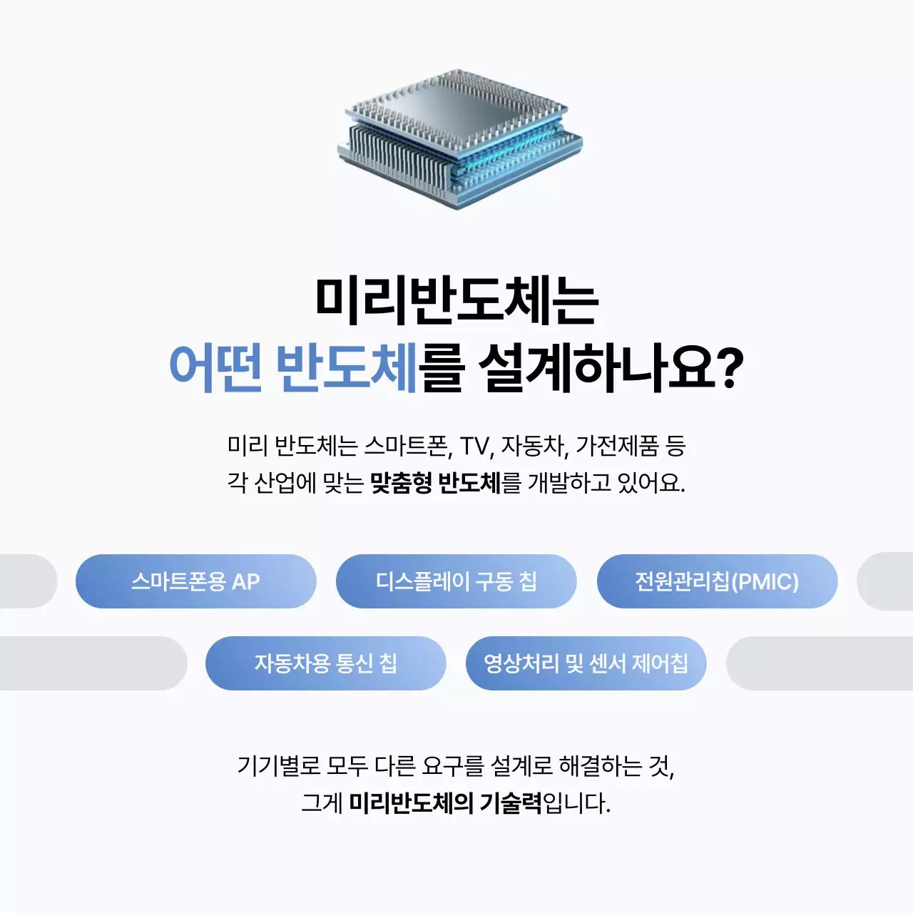 회색 모던 반도체 정보 전달