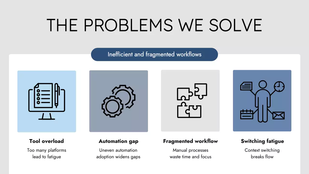 Blue Modern Productivity Presentation