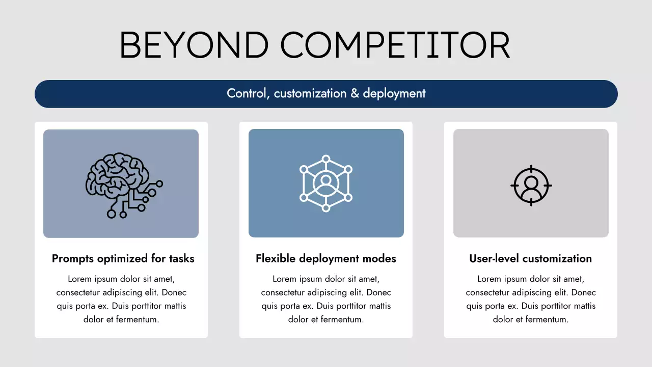 Blue Modern Productivity Presentation