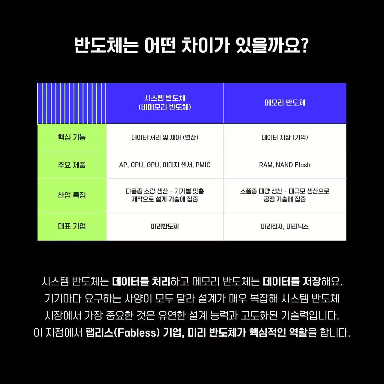 검정 모던 기술 광고