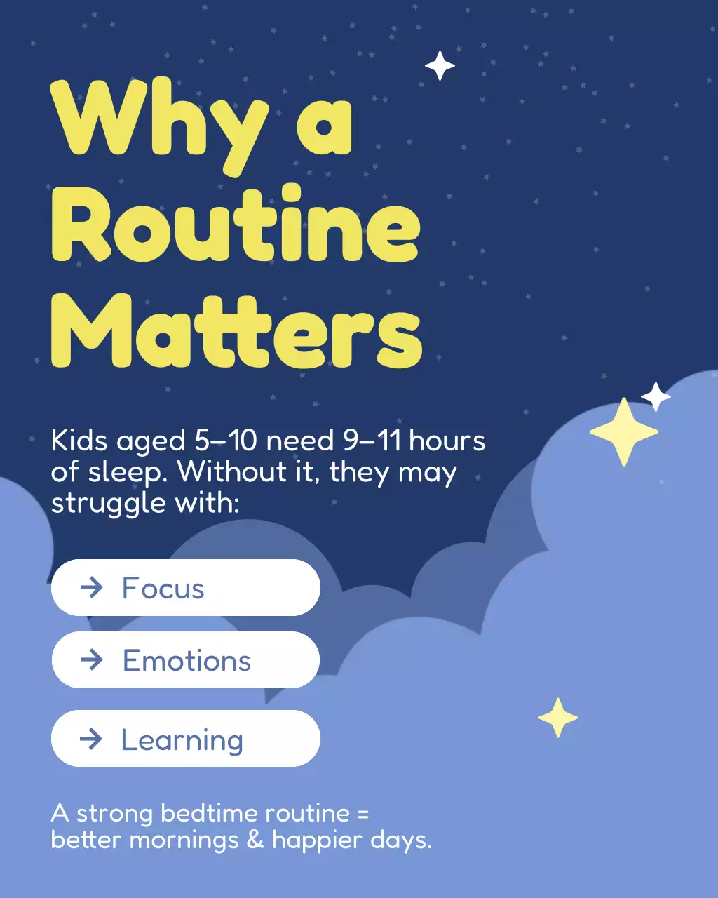 Blue Simple Bedtime Guide Instagram Post