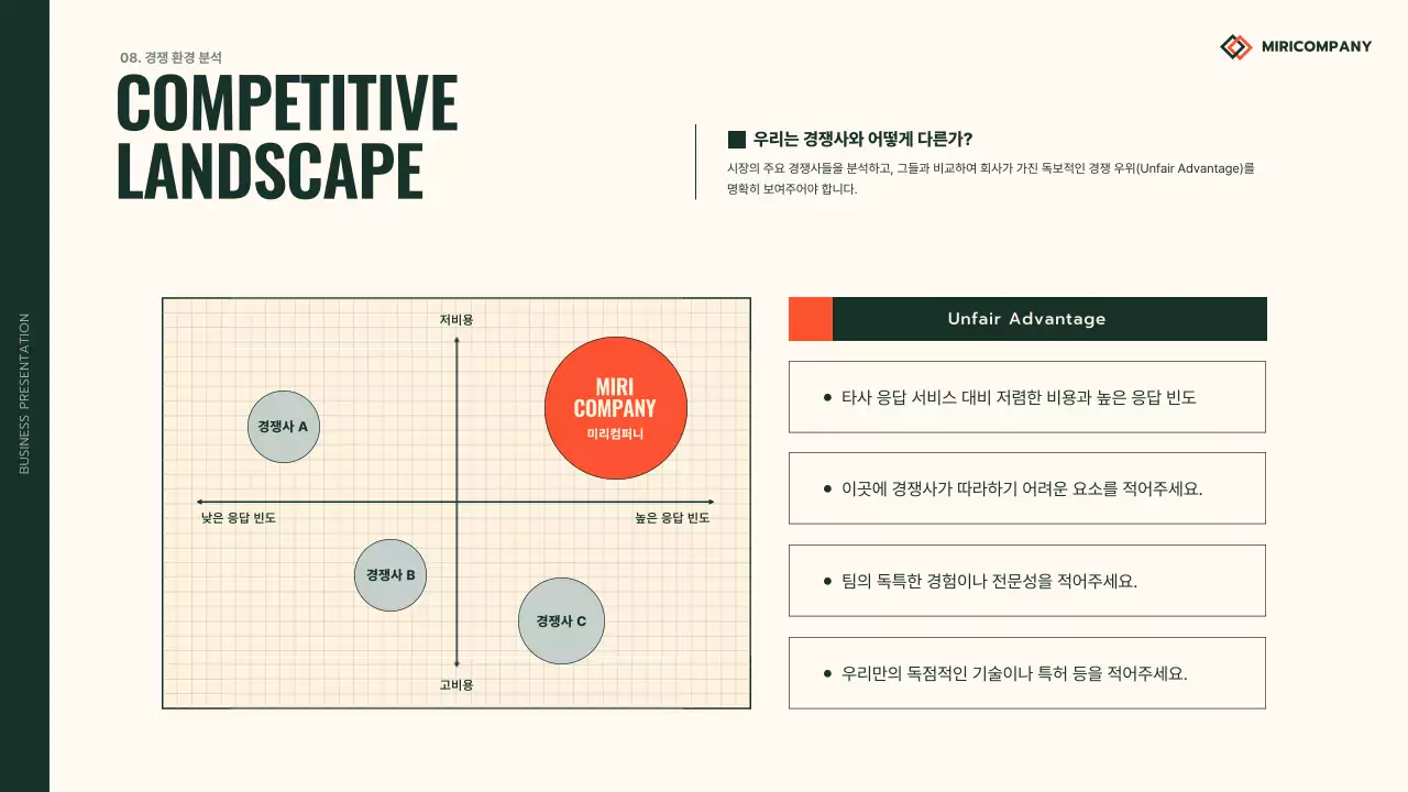 카키 모던 비즈니스 설명 IR