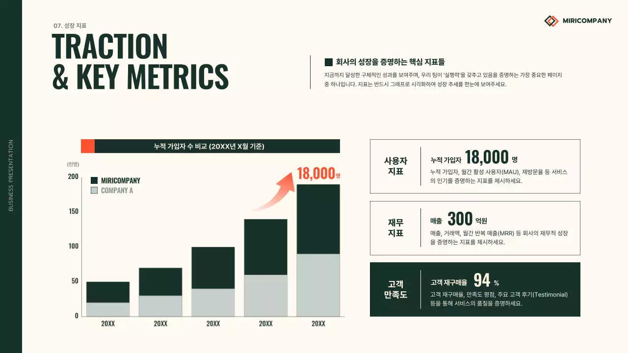 카키 모던 비즈니스 설명 IR