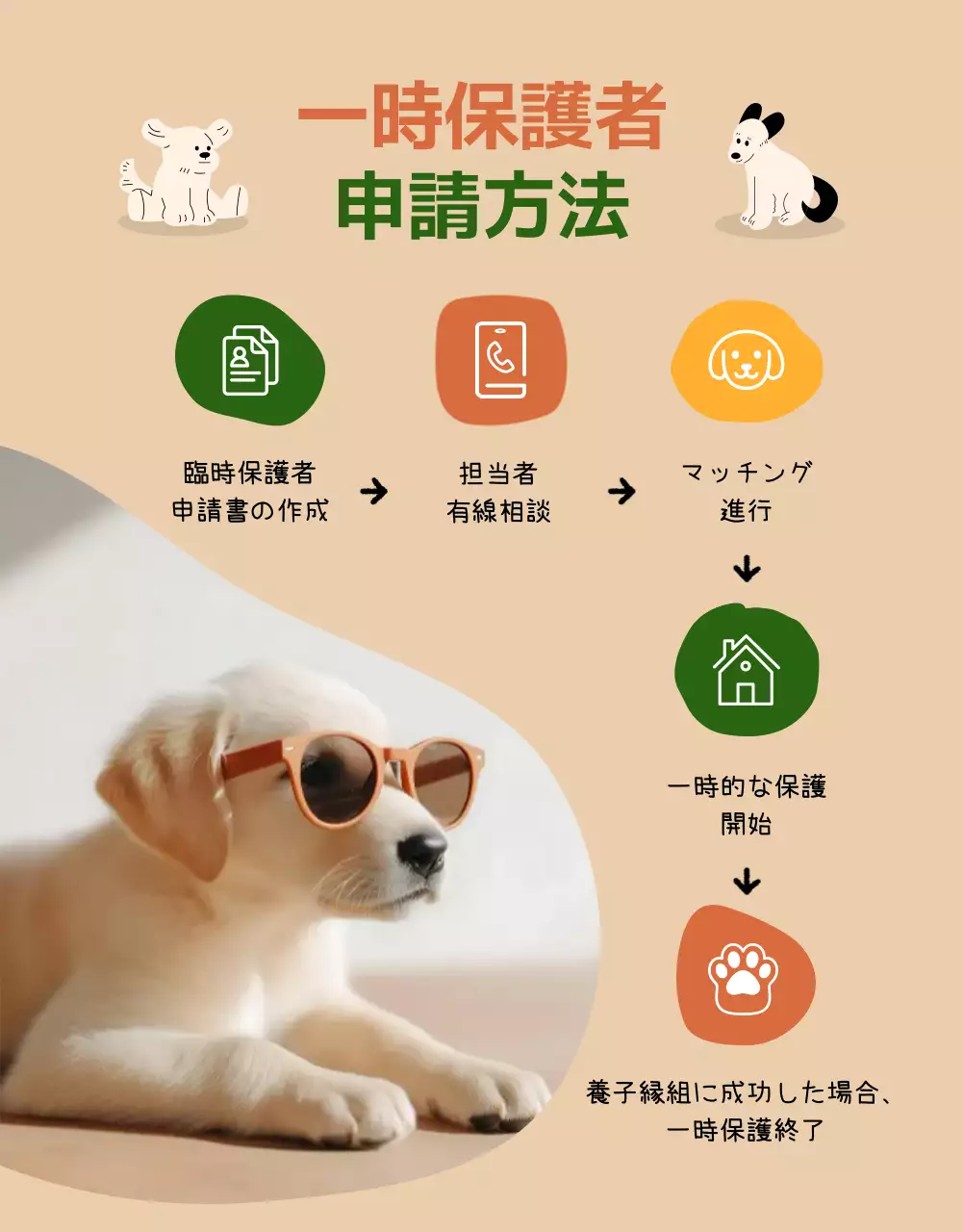 緑 かわいい 動物 ポスター