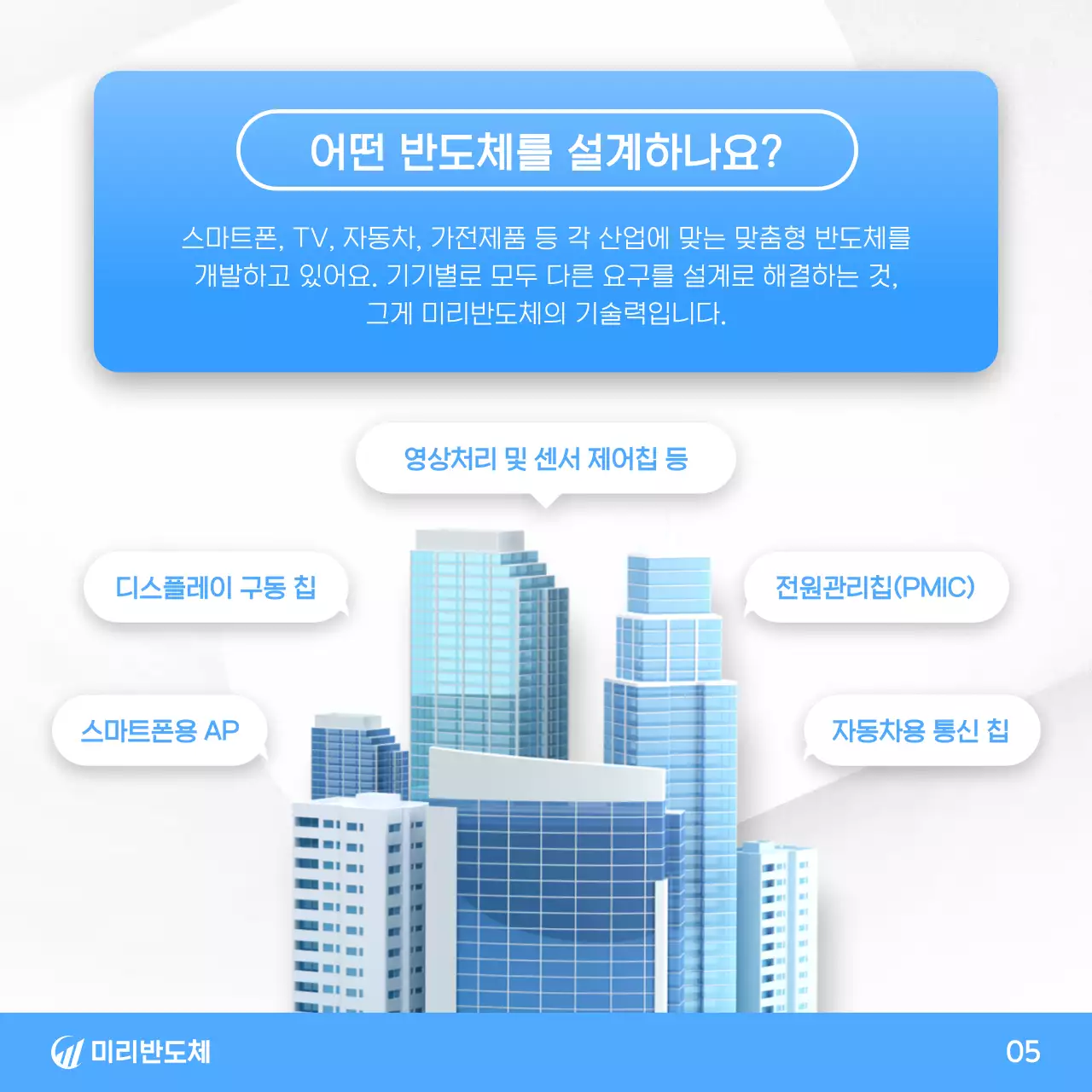 파랑 모던 기술 정보 전달