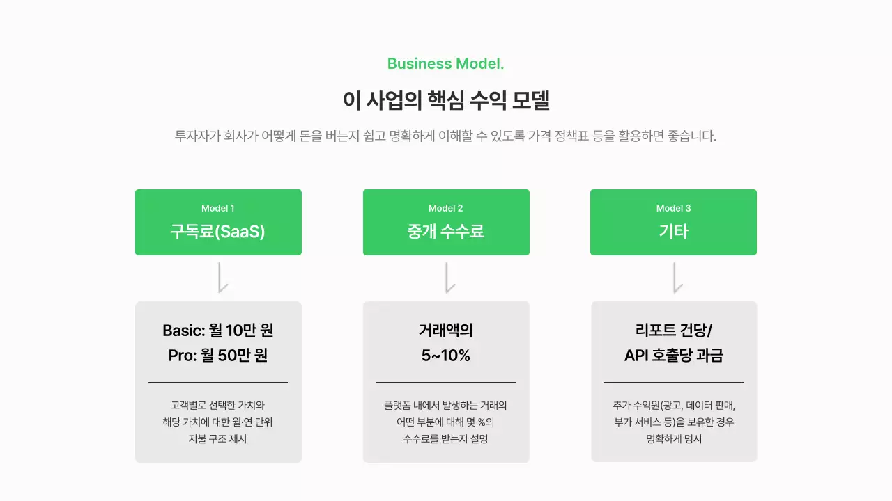초록 모던 비즈니스 홍보 IR