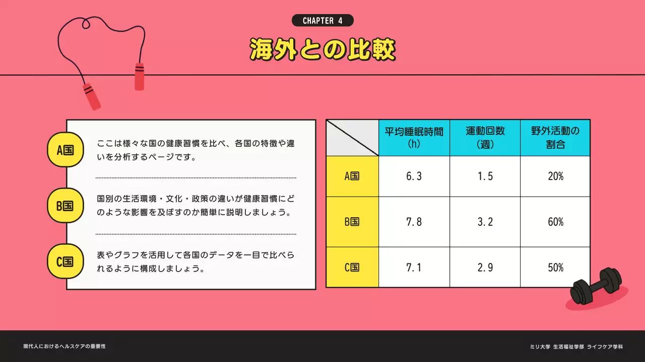 ピンク ポップ ヘルスケア プレゼンテーション