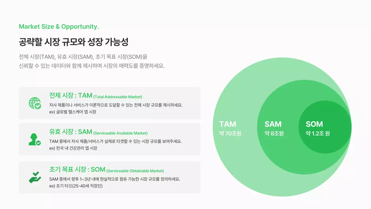초록 모던 비즈니스 홍보 IR