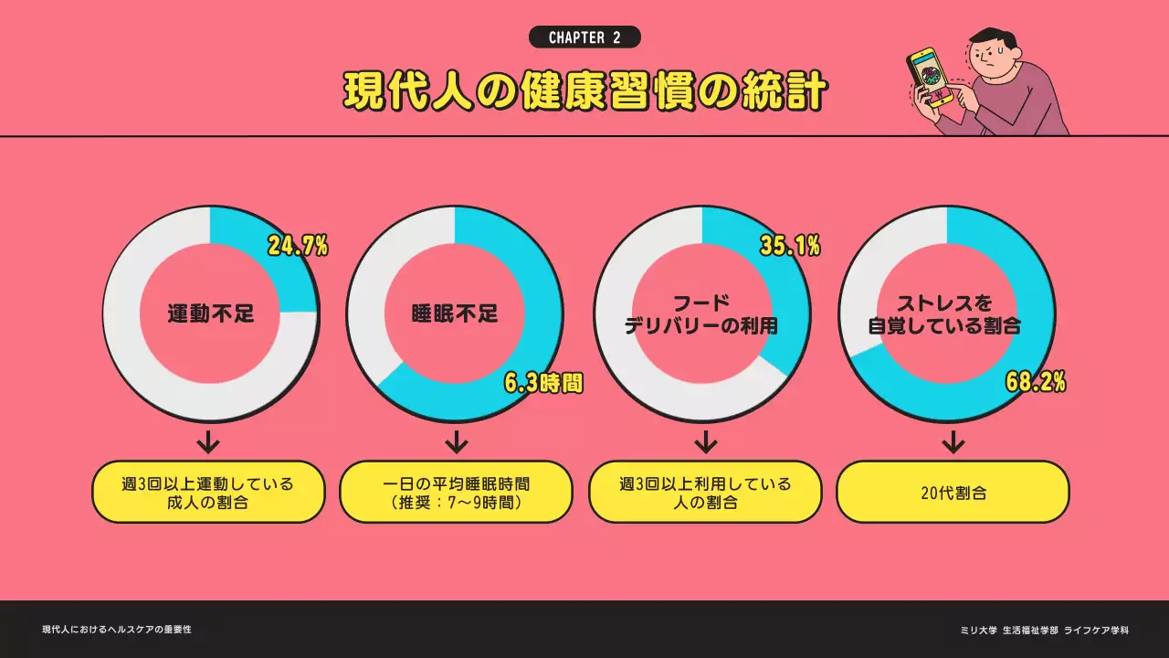 ピンク ポップ ヘルスケア プレゼンテーション