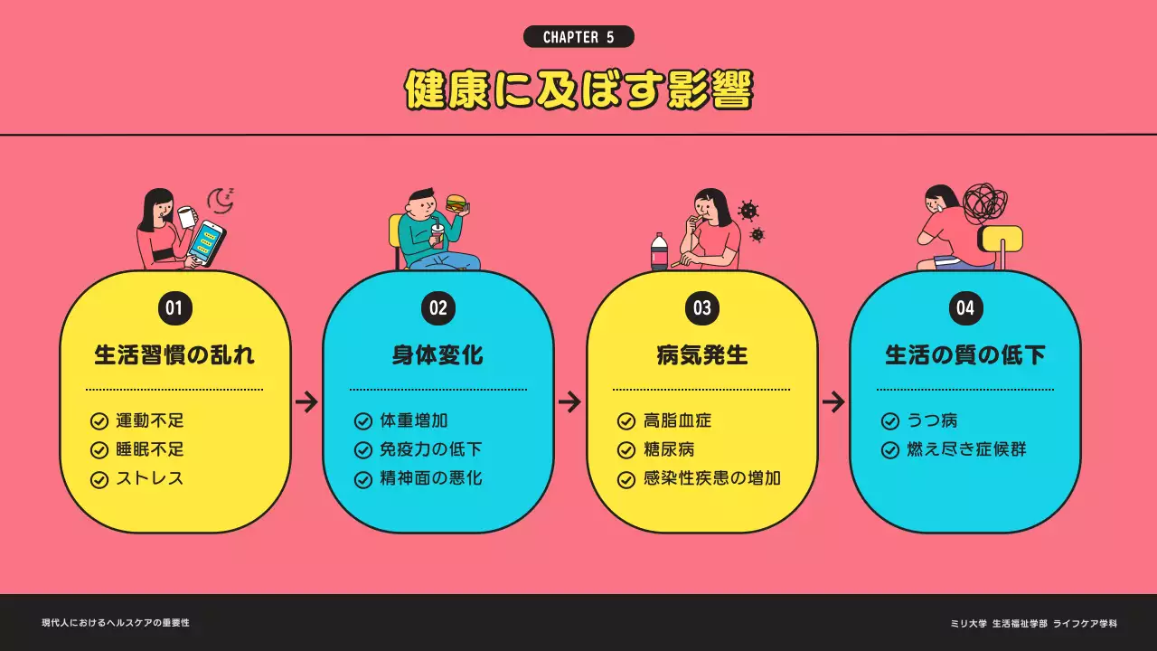 ピンク ポップ ヘルスケア プレゼンテーション