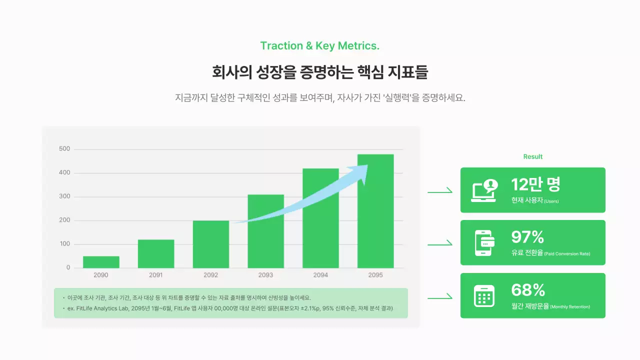 초록 모던 비즈니스 홍보 IR