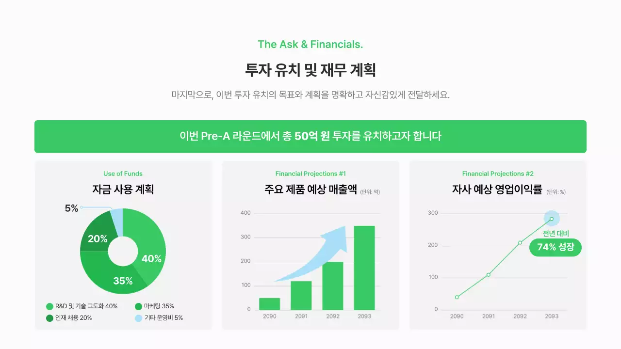 초록 모던 비즈니스 홍보 IR