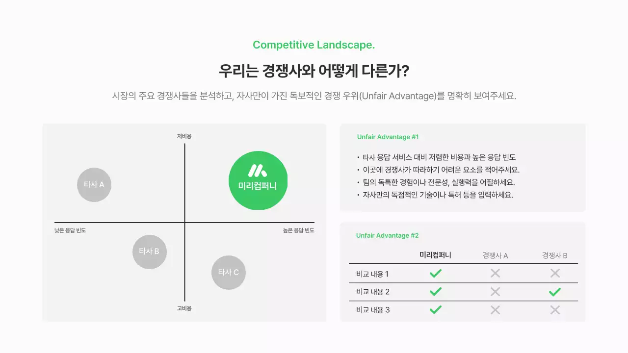 초록 모던 비즈니스 홍보 IR