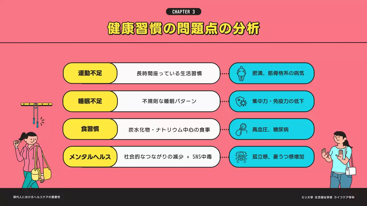 ピンク ポップ ヘルスケア プレゼンテーション