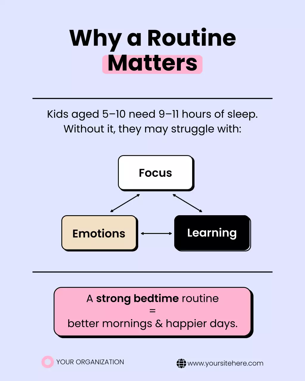 Minimalist Modern Sleep Guide Instagram Post