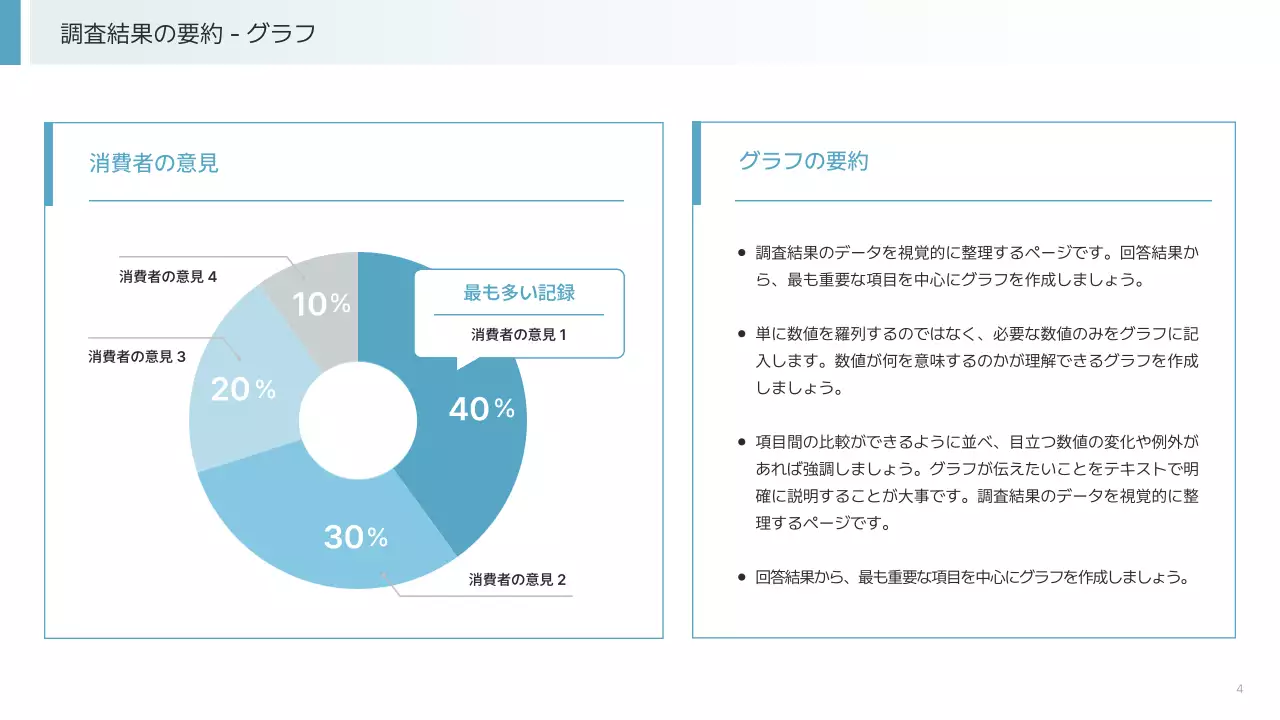 青 シンプル ビジネス 報告書 プレゼンテーション